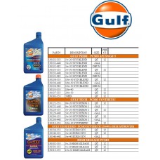 Gulf Oil & Fluids