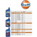 Gulf Oil & Fluids