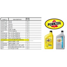Pennzoil Oil & Fluids