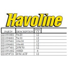 Havoline Oil & Fluids