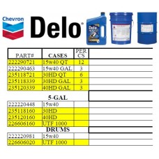 Chevron Delo Oil