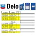 Chevron Delo Oil