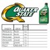 Quaker State Motor Oil