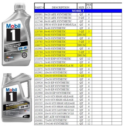 mobil-1-motor-oil