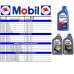 Mobil Motor Oil