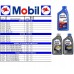 Mobil Motor Oil