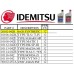 Idemitsu Oil & Fluids