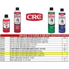 CRC Brake Chemicals