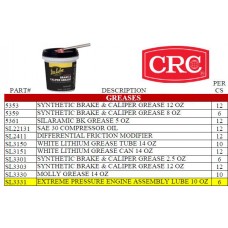 CRC Greases