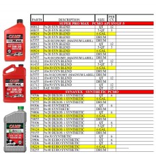 CAM2 Motor Oils & Fluids