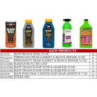 K&W Additives