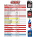 CAM2 Motor Oils & Fluids